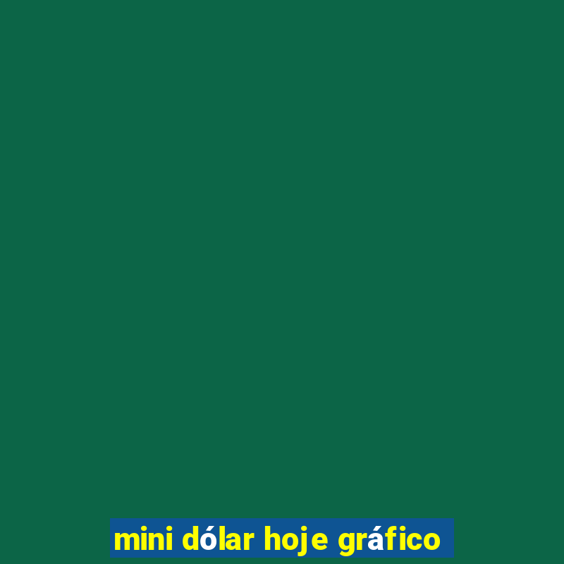 mini dólar hoje gráfico