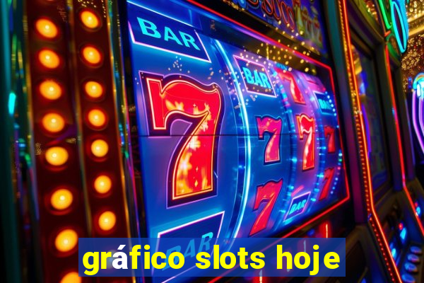 gráfico slots hoje