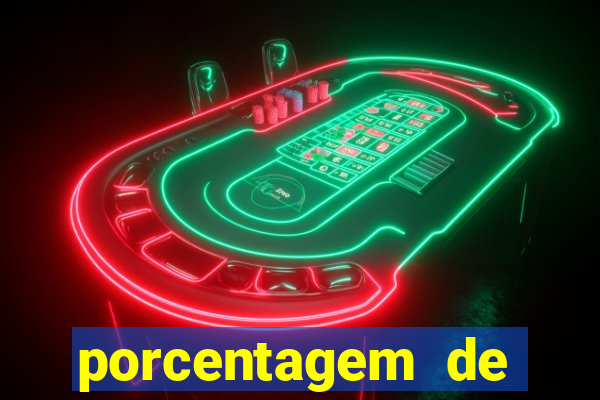 porcentagem de pagamento fortune tiger