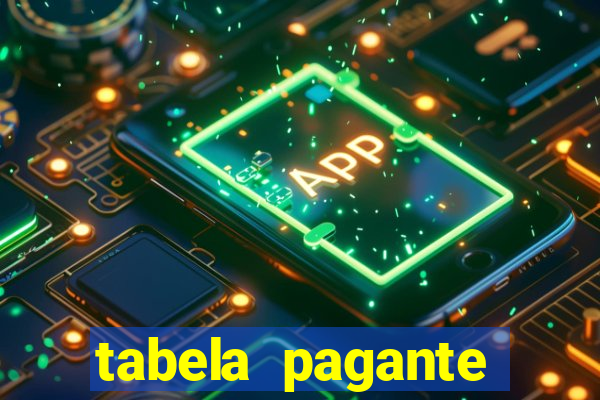 tabela pagante fortune tiger