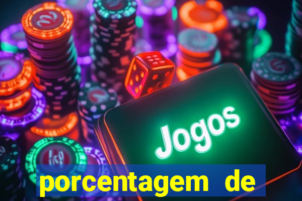 porcentagem de slots que est?o pagando