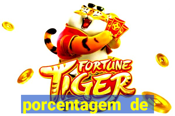 porcentagem de slots que est?o pagando