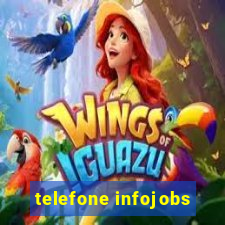 telefone infojobs