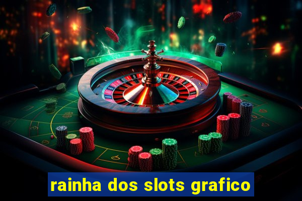 rainha dos slots grafico