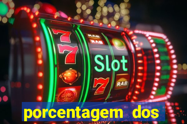 porcentagem dos jogos pg slots