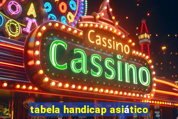 tabela handicap asiático