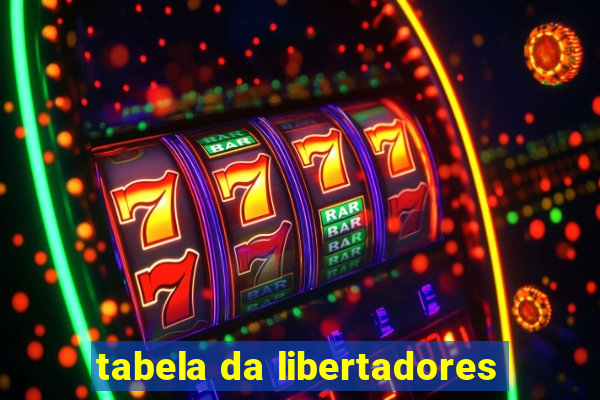 tabela da libertadores