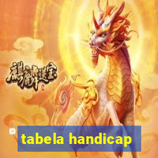 tabela handicap