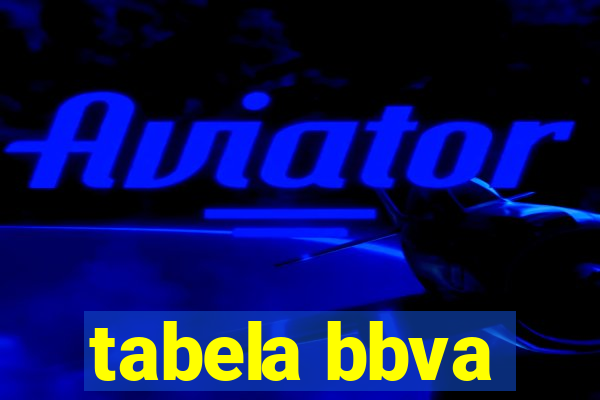 tabela bbva