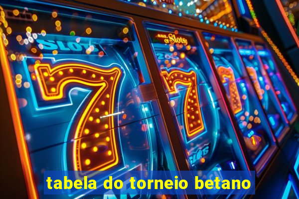 tabela do torneio betano