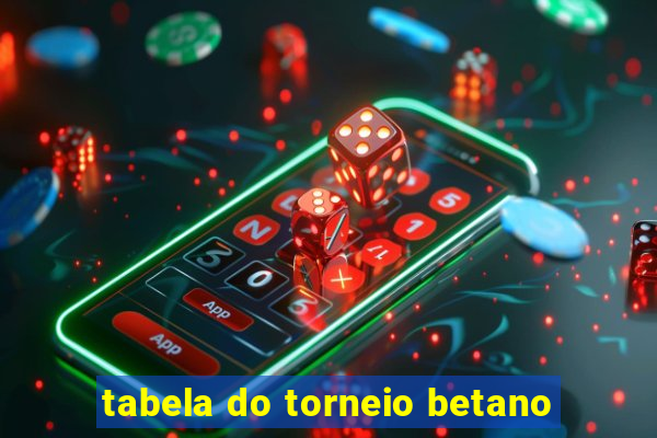 tabela do torneio betano