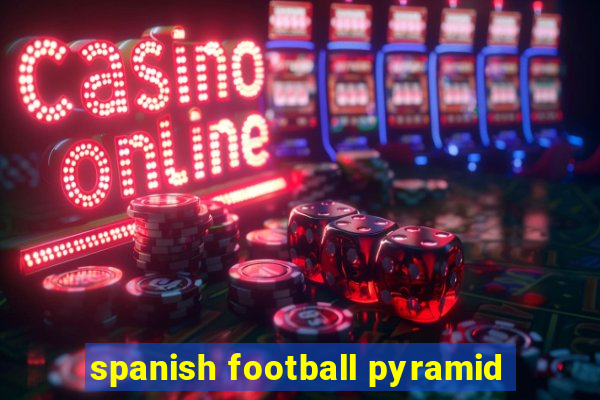 spanish football pyramid