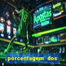 porcentagem dos slots pg hoje