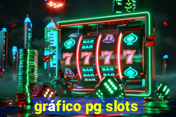 gráfico pg slots