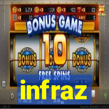 infraz