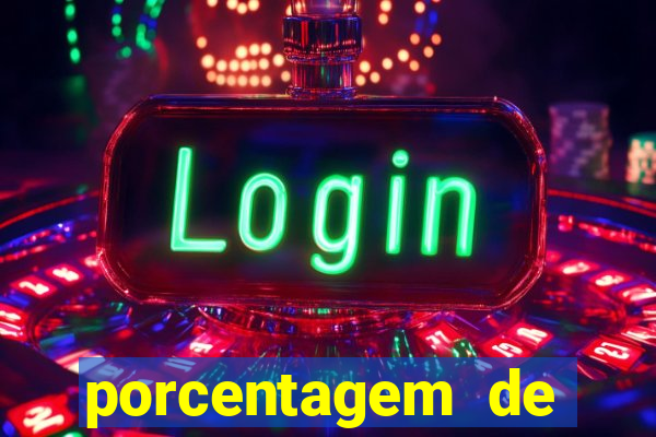 porcentagem de pagamento dos slots