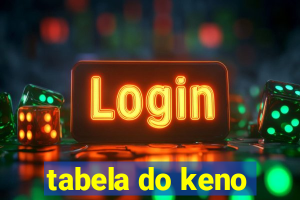 tabela do keno