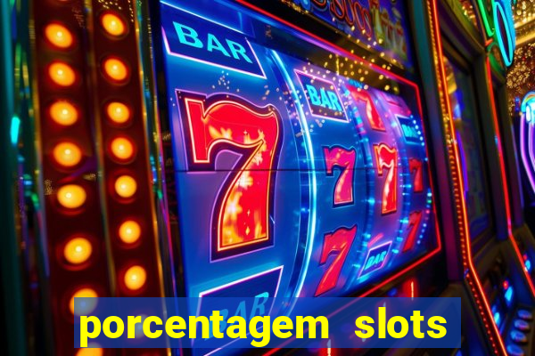 porcentagem slots tempo real