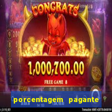 porcentagem pagante slots pg