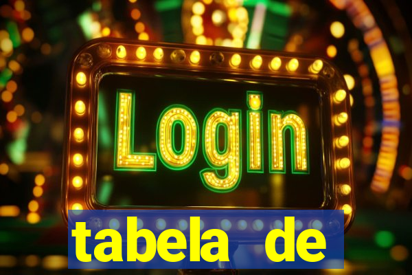 tabela de porcentagem dos slots pg