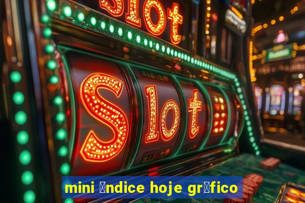 mini 铆ndice hoje gr谩fico