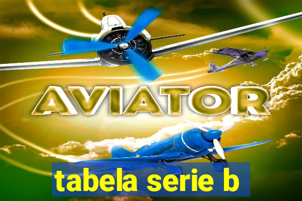 tabela serie b