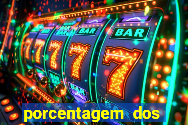 porcentagem dos slots pagantes