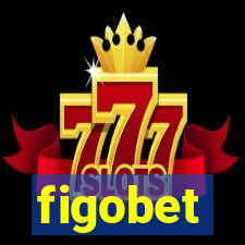 figobet