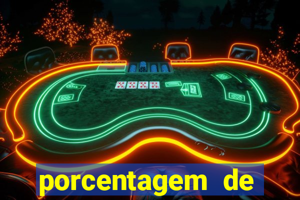 porcentagem de slots pagando