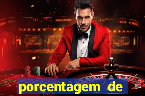 porcentagem de slots pagando