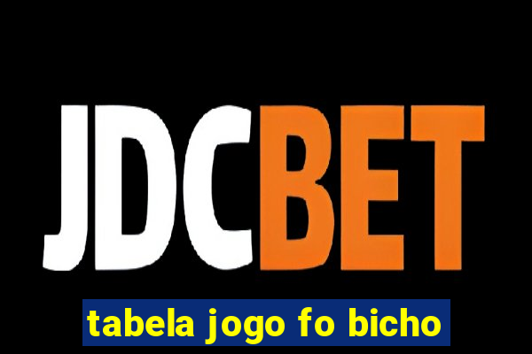 tabela jogo fo bicho