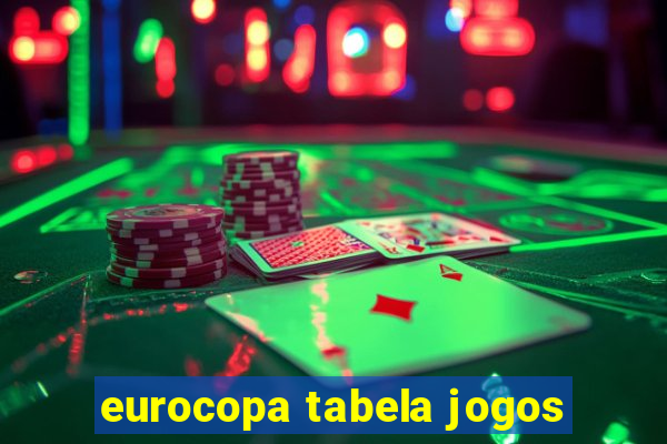 eurocopa tabela jogos