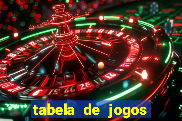 tabela de jogos futebol virtual bet365