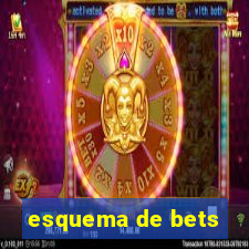 esquema de bets