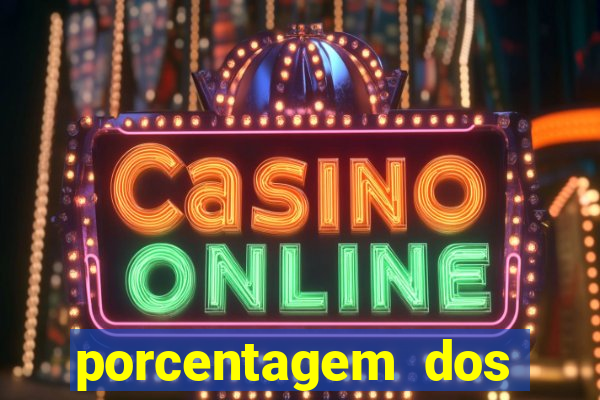 porcentagem dos slots pragmatic