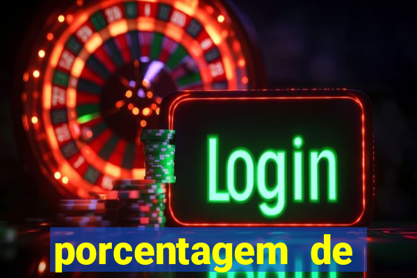 porcentagem de jogos pagantes