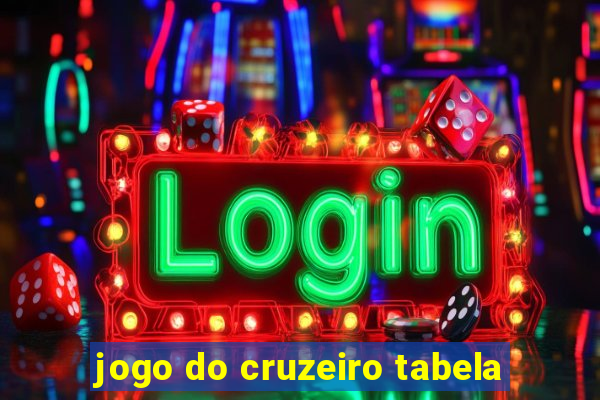 jogo do cruzeiro tabela