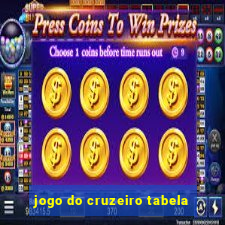 jogo do cruzeiro tabela