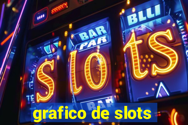 grafico de slots