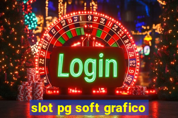 slot pg soft grafico